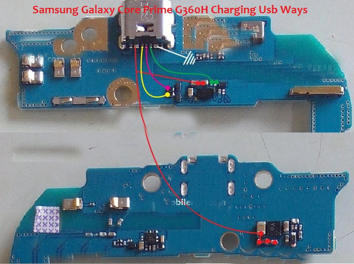 Samsung All Model Hardware Solutions Here Martviewforum