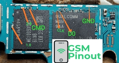 Samsung-Galaxy-J4-SM-J415-F-ISP-EMMC-Pinout-For-EMMC-Programmi.png