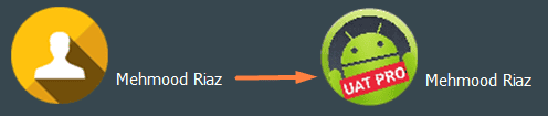 uatpro-profile.png