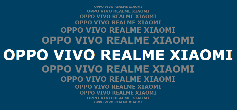 OPPO-VIVO-REALME-XIAOMI.png