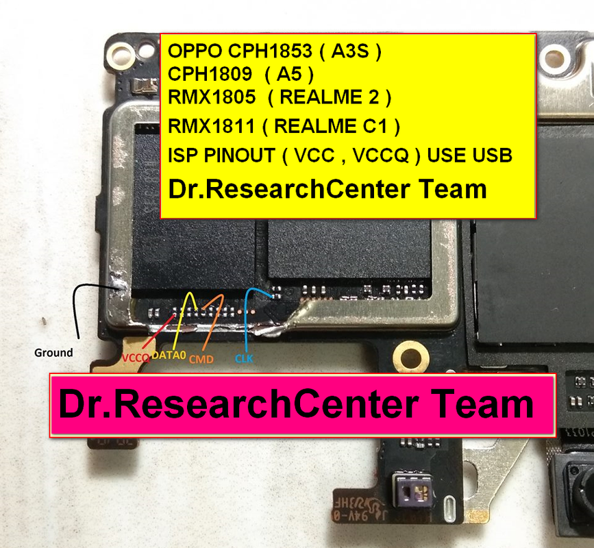 Dr-Research-Center-Team.png