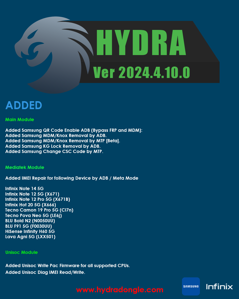 hydra-10-04-2024.png