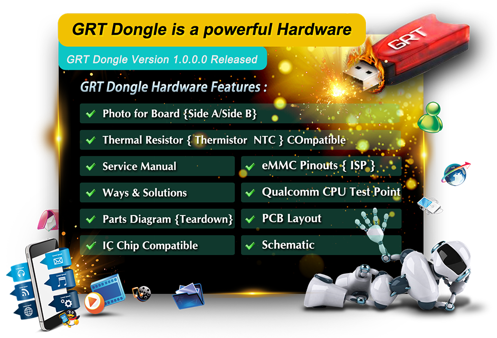 Grt Dongle Update S Thread Martview Forum