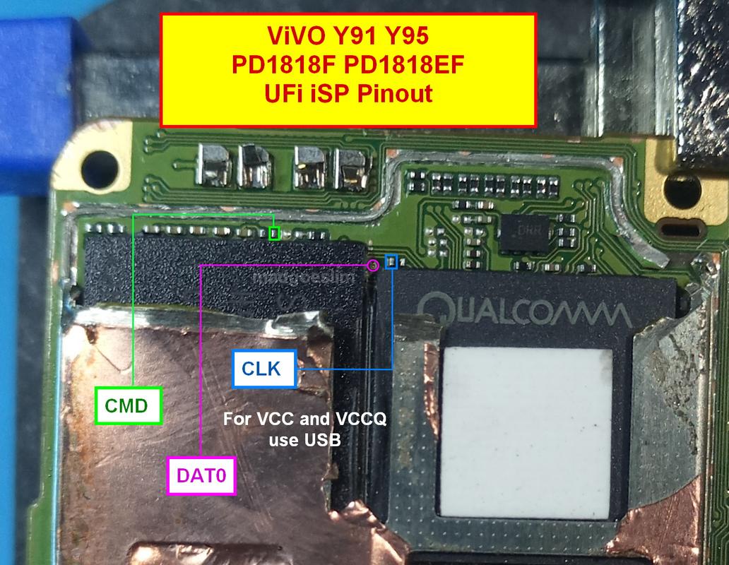 Vivo-Y91-Y95.jpg