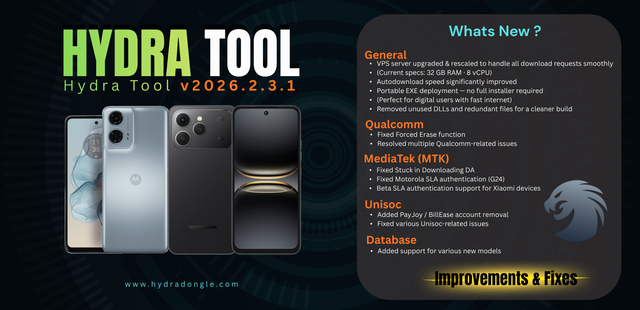Hydra-Tool-v2026-2-3-1.png