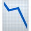 1f4c9.png