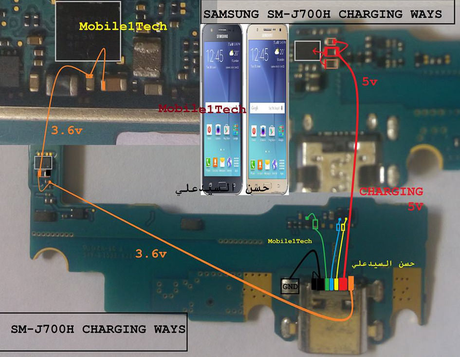 Samsung All Model Hardware Solutions Here Martview Forum