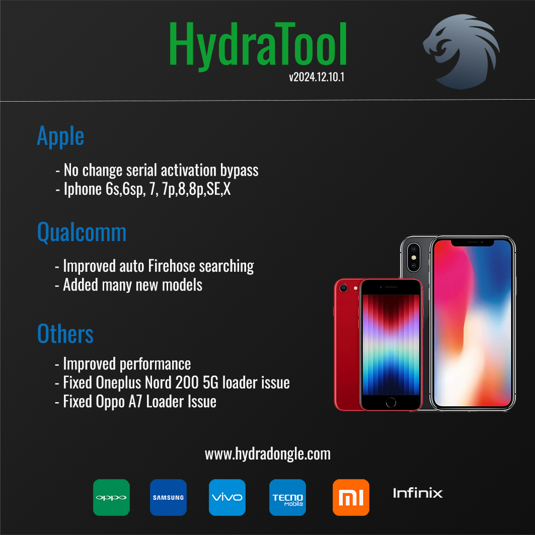 hydranewupdate-09-12-2024.png